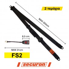 ΖΩΝΕΣ 3 ΣΗΜΕΙΩΝ ΑΠΛΕΣ - FS2